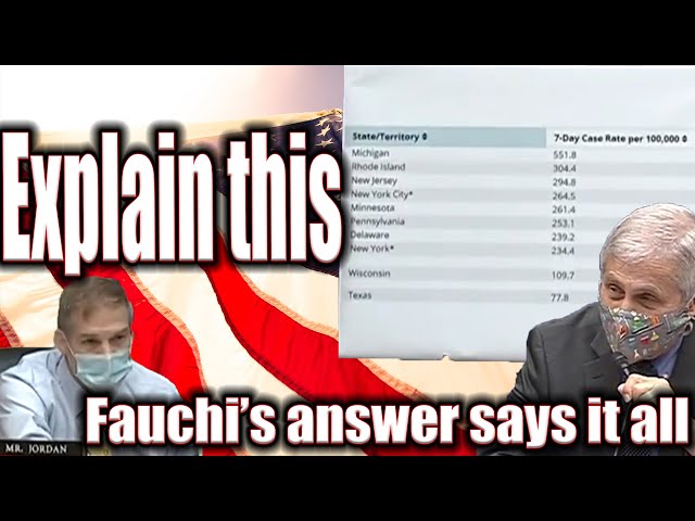 Doctor Fauchi slam dunked by Jim Jordan MUST WATCH😯