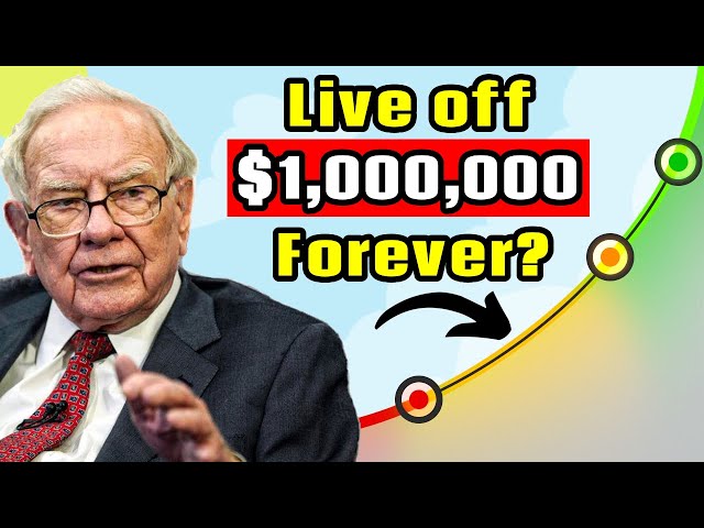 How to Invest $1 Million to Live off Dividends Forever!