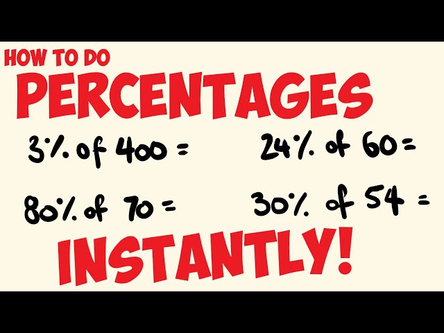 How to work out percentages INSTANTLY