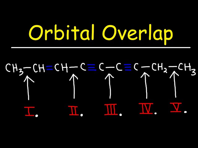 Hybridization, Orbital Overlap, and Bond Length