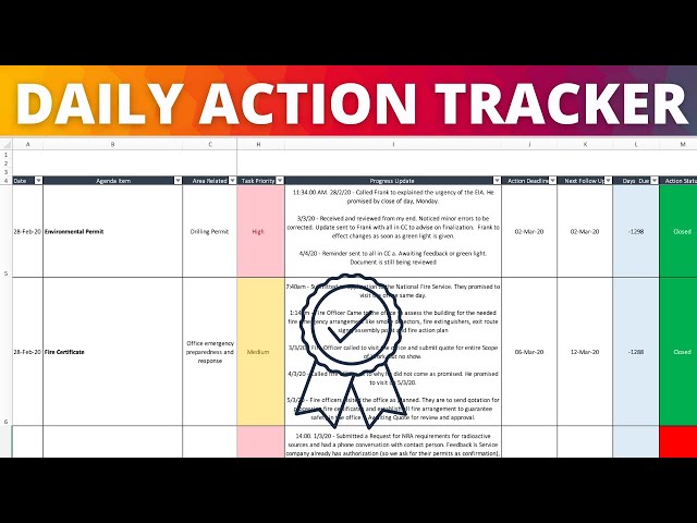 How to use the Daily Action Tracker