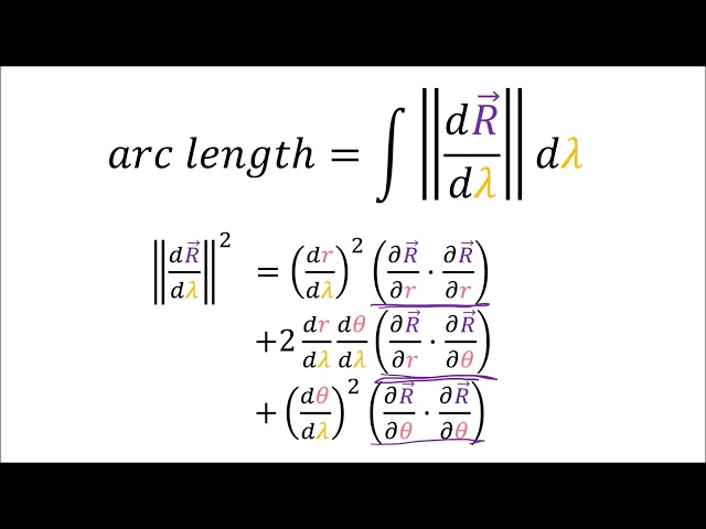 Tensor Calculus 11: The Metric Tensor and Arc Lengths (flat space)