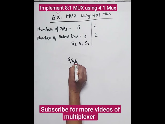 implement 8X1 MUX using 4X1 MUX