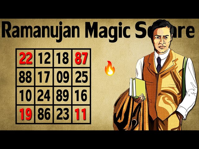 Ramanujan Magic Square!