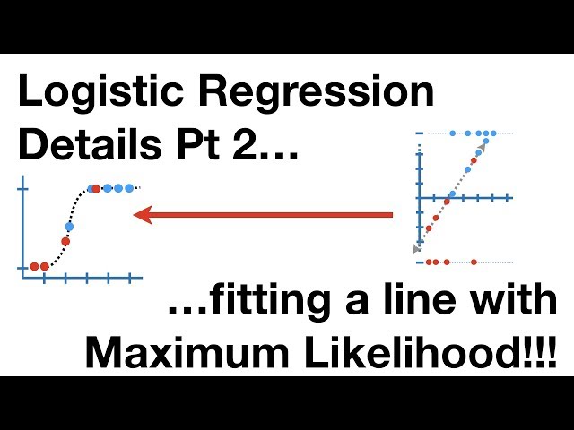 Logistic Regression Details Pt 2: Maximum Likelihood