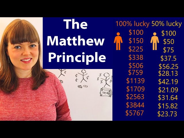 The Matthew Principle in Economics | How Systems Produce Inequality