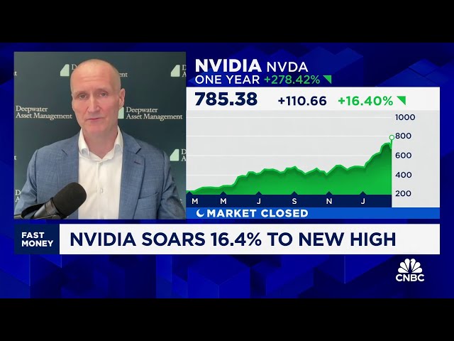 $1,000+ price targets on Nvidia 'will prove to be conservative', says Deepwater's Gene Munster