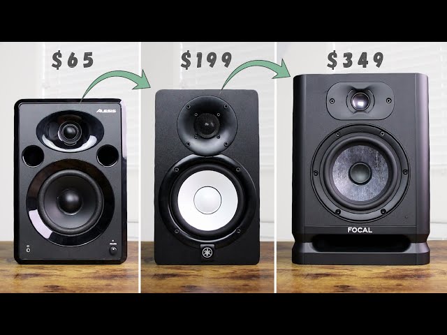 $69 vs. $349 STUDIO MONITORS - Why is the price of the same size studio monitors so different?!
