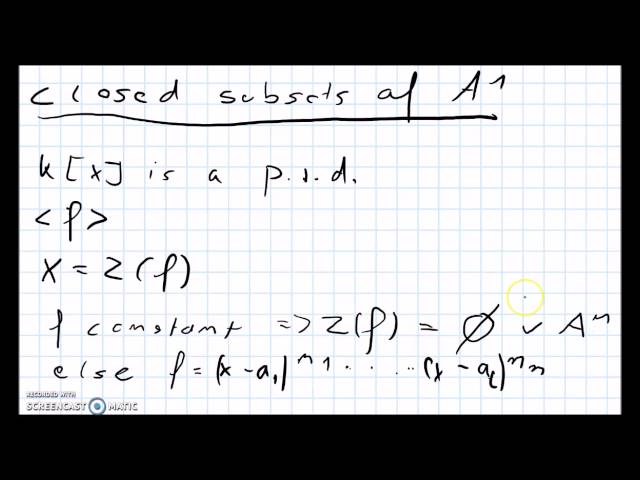 Example: Closed Sets of A1 (Zariski topology) Algebraic Geometry