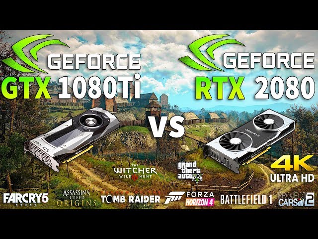 RTX 2080 vs GTX 1080 Ti Test in 8 Games 4K (i7 8700k)