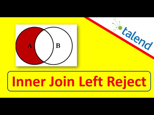 SQL Joins: Inner Join Left Table Reject in Talend