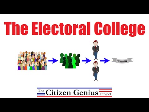 Electoral College Information