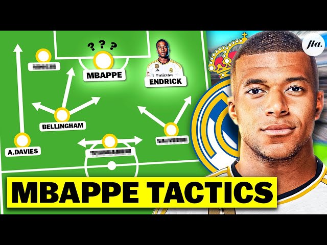 How Real Madrid Setup With Mbappe.
