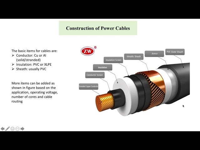 Power System: Lecture 7- Cables