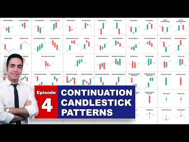 E04: Continuation Candlestick Patterns (The Ultimate Guide To Candlestick Patterns)
