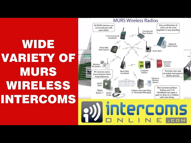 MURS Wireless Intercom - 888-298-9489