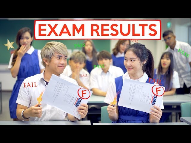 12 Types of Reactions to Exam Results
