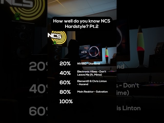 Tell us your score in the comments! #ncs #music #nocopyrightmusic #edm #hardstyle