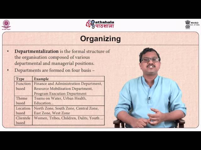 Functions of Administration