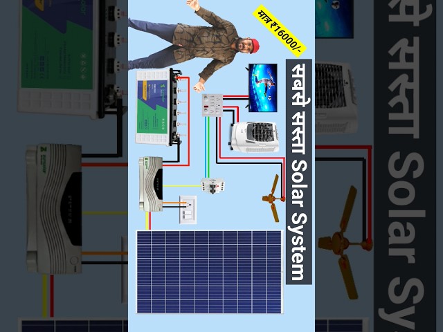 Solar Panel Connection for Home with Inverter & Battery #technicalsokil #shorts