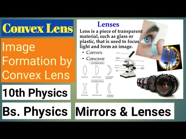 Lenses. Bs physics. Mirrors and Lenses. (Part-1).convex Lens .All about physics.