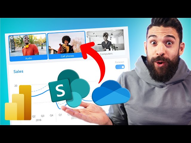 THE BEST way to add IMAGES from OneDrive & SharePoint in Power BI