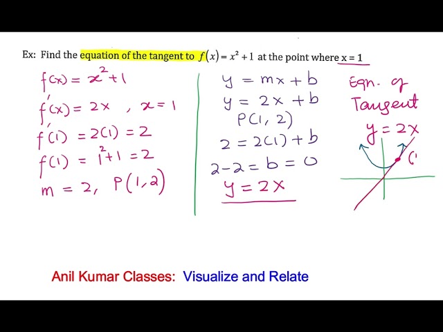 CALCULUS Gradients and Equation of Tangents on Curves 5 Examples