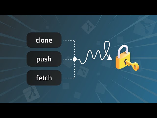 Unlock Git collaboration with CLONE, PUSH & FETCH