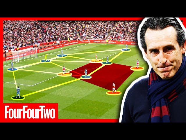 How Unai Emery's Villa Just BROKE Arsenal's System