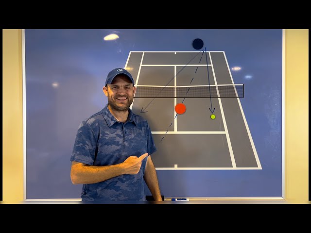 5 Awesome Singles Strategies (Win More Tennis Matches)