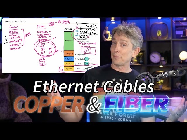 Physical Layer TCP/IP | Ethernet Standards Copper or Fiber