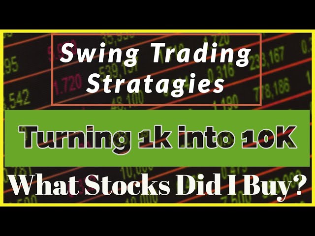 Swing Trading Strategies For Beginners Using Real $1k Stock Account!