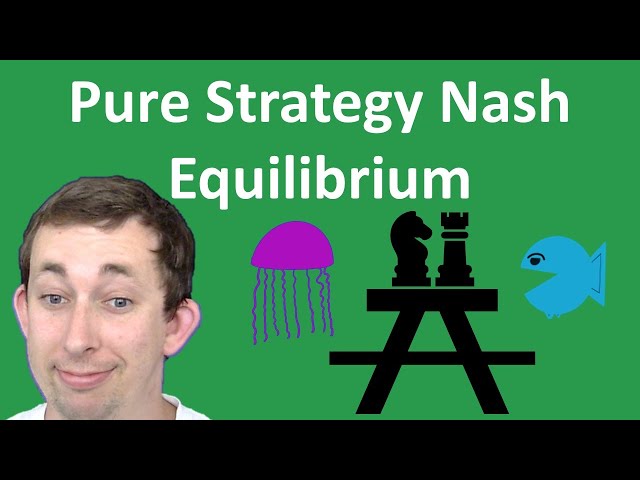Pure Strategy Nash Equilibrium (PSNE) | Game Theory Struggle | Prisoner's Dilemma