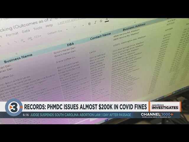 Records: PHMDC issues almost $200K in Covid-related fines to individuals, businesses in pandemic