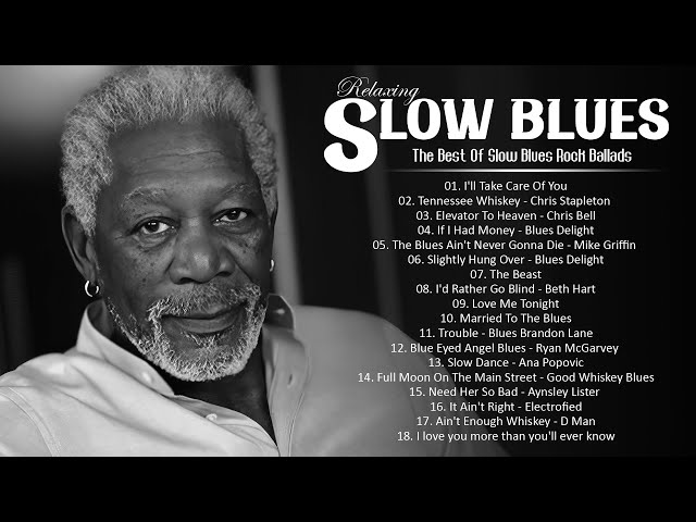 Blues Guitar | Best Blues Music Of All Time | Relaxing Blues Playlist