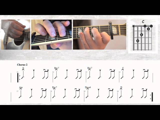 Ellie Goulding - Love me like you do I easy acoustic version I How to play I Chords I Tutorial