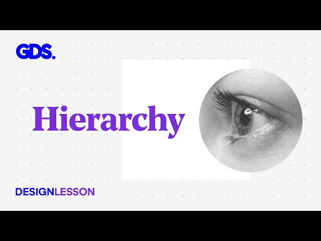 Visual Hierarchy In Poster Design | Design Lesson