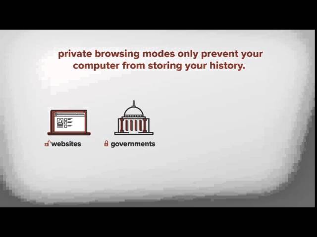 Private Browsing Myths