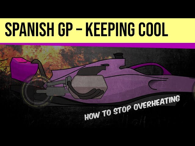 Why Cooling is so important - and other Spanish GP Talking Points