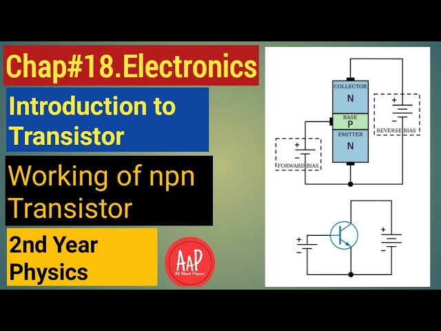 2nd year physics. Chap#18. Electronics. Transistor. Working of npn Transistor.All about physics