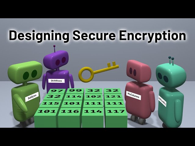 AES: How to Design Secure Encryption
