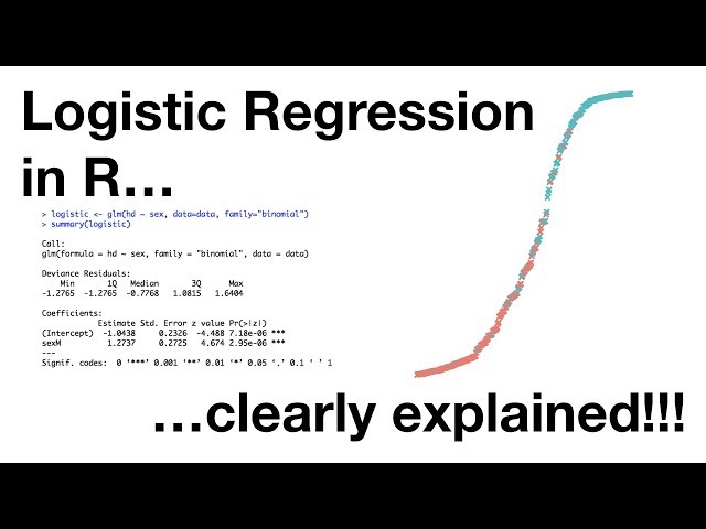 Logistic Regression in R, Clearly Explained!!!!