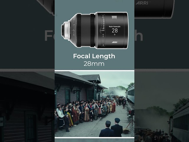 The Difference Between Focal Length And Focus Distance #Shorts