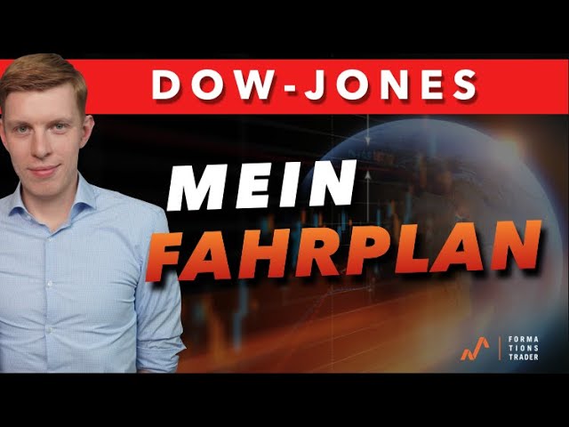 Dow Jones: Mein Fahrplan