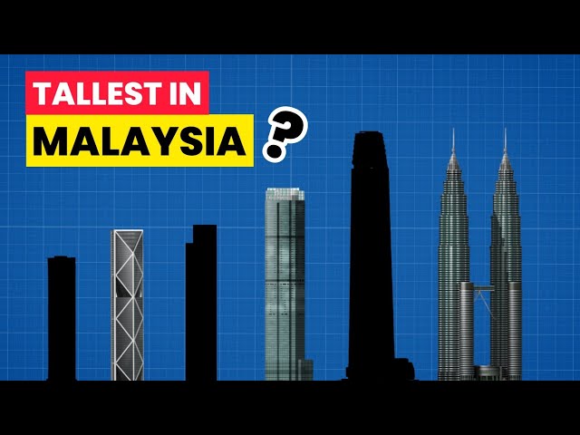 TOP 10 TALLEST BUILDING IN MALAYSIA 2020! 😨 / 10 BANGUNAN TERTINGGI DI MALAYSIA TAHUN 2020! 😮🤩