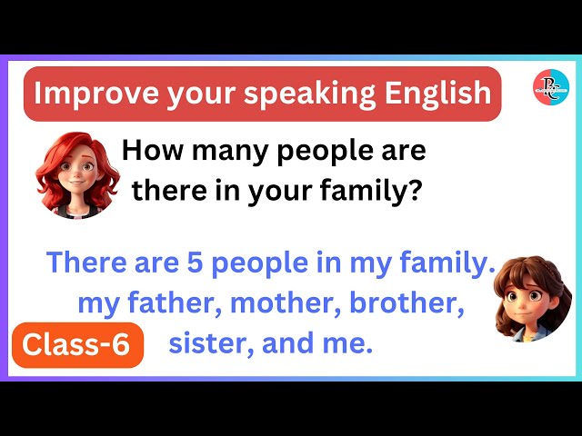 "English Speaking Practice Sessions | Part 6" | English Listening Skills - Speaking Skills