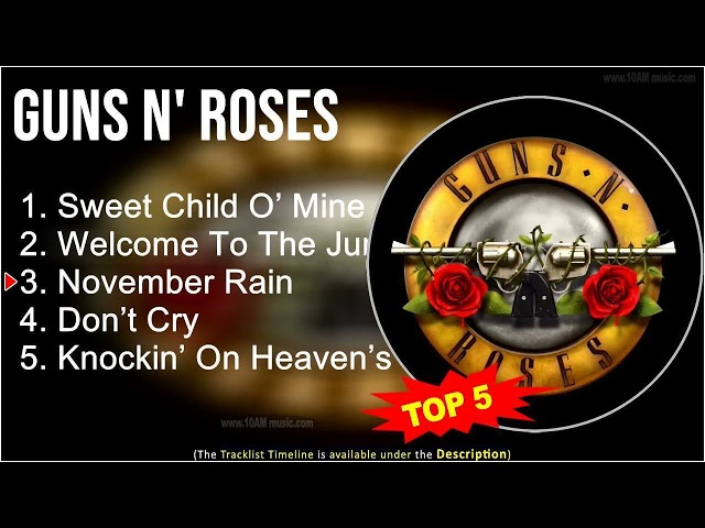 Guns n Roses TOP 5 GRANDES ÉXITOS - Sweet Child O Mine Welcome To The Jungle November Rain