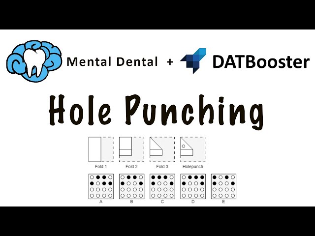Perceptual Ability Test | Hole Punching | DAT