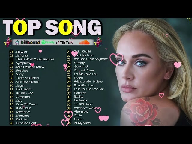 Top Songs This Week 2024 Playlist ️🎧 New Songs 2024 🎵 Trending Songs 2024 (Mix Hits 2024)
