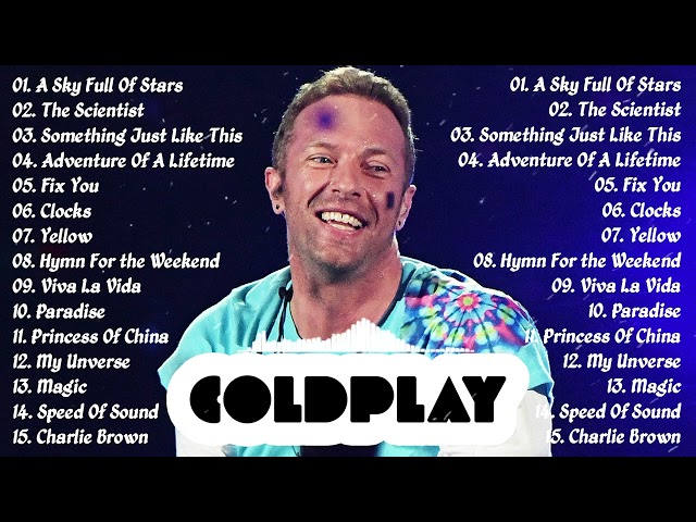 Best New Songs of Coldplay 2024 - Coldplay Playlist 2024